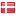 selvsalg.dk hosted country